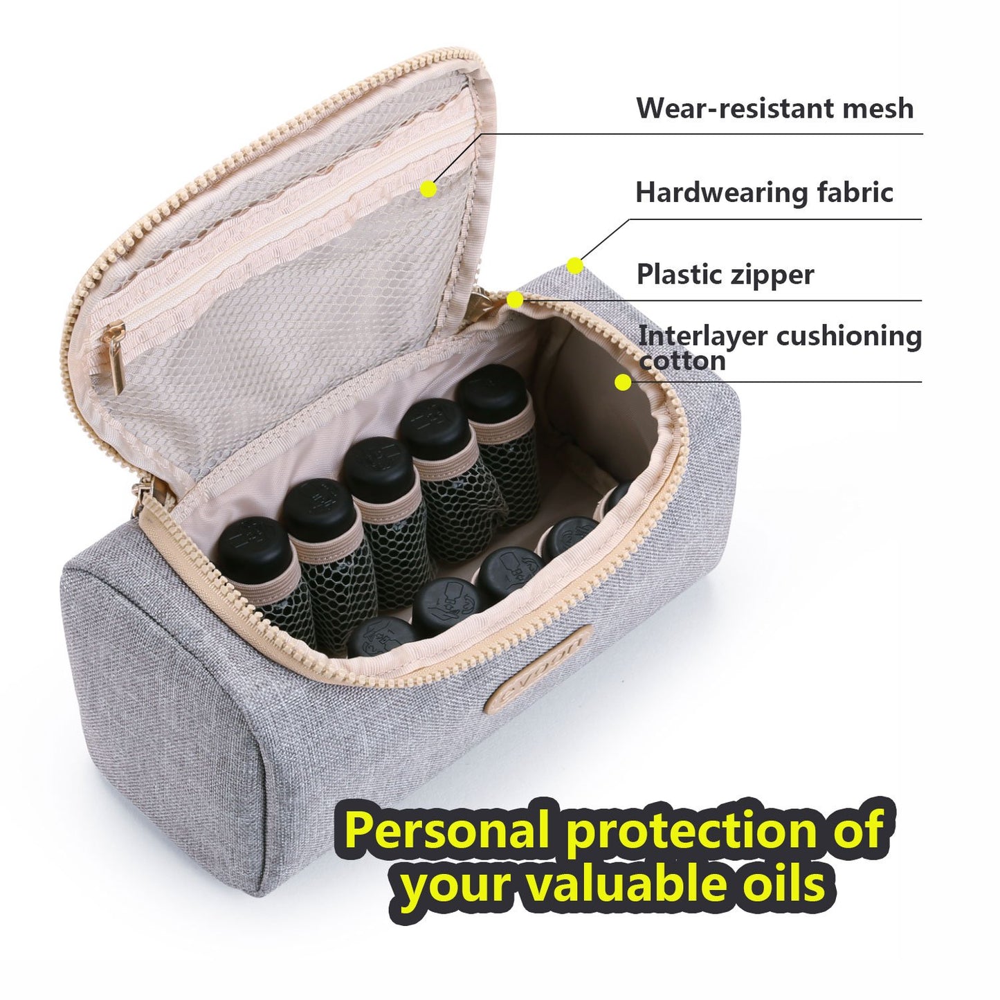 Stylish Essential Oils Travel Case for Doterra & Young Living Bottles - Perfect for Aromatherapy on the Go!