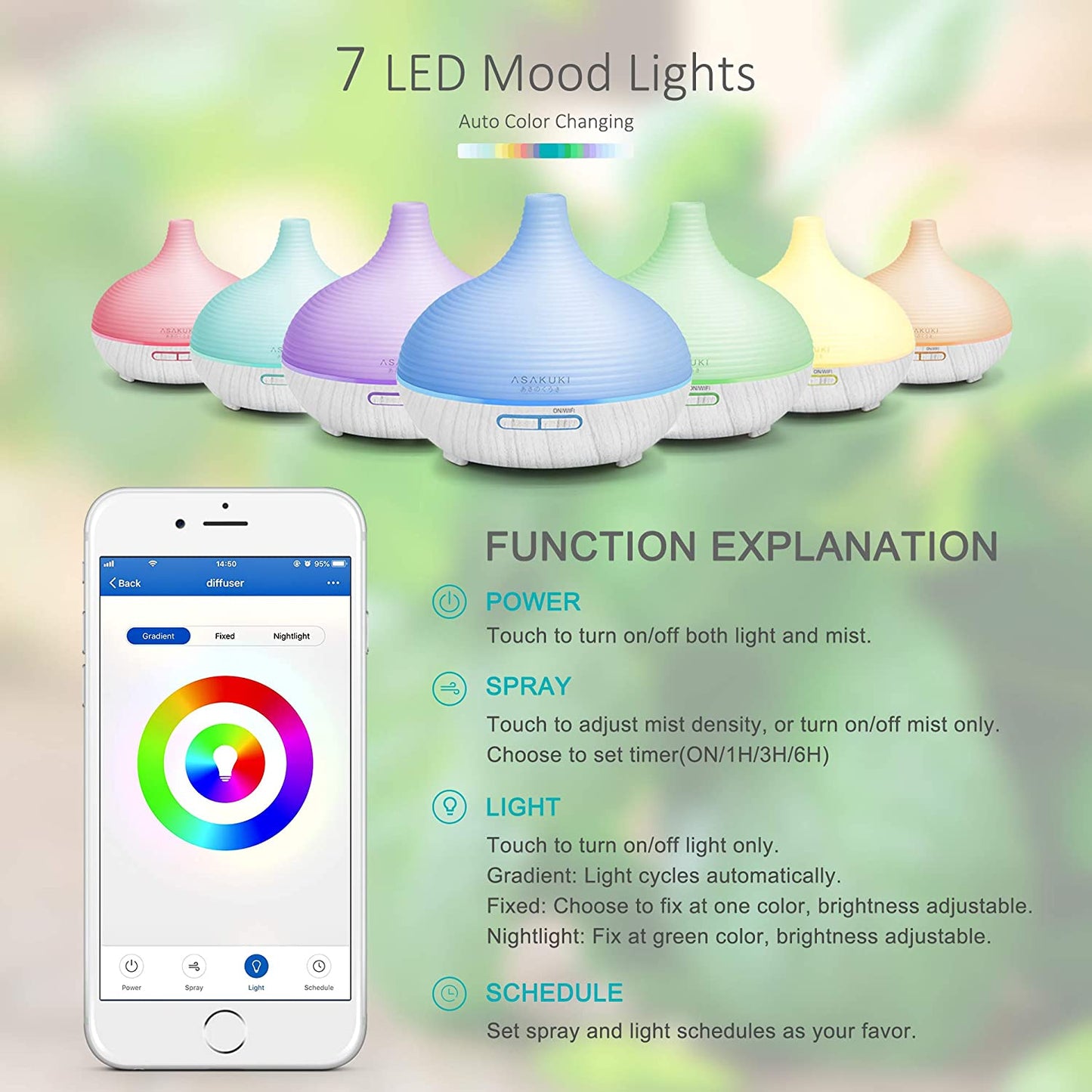 Smart Wi-Fi Essential Oil Diffuser with 4 Premium Essential Oils - Upgraded 300ml Capacity & 7 LED Color Settings