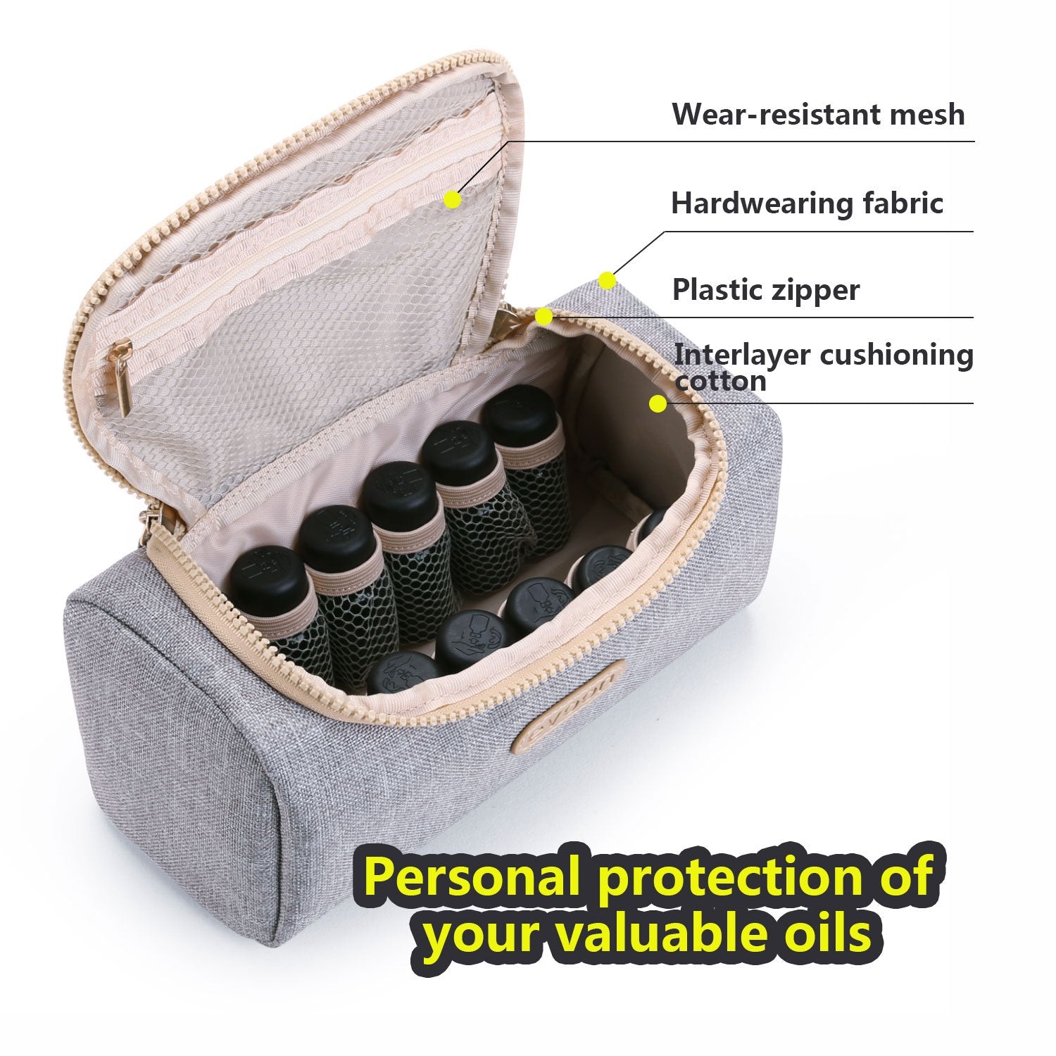 Stylish Essential Oils Travel Case for Doterra & Young Living Bottles - Perfect for Aromatherapy on the Go!